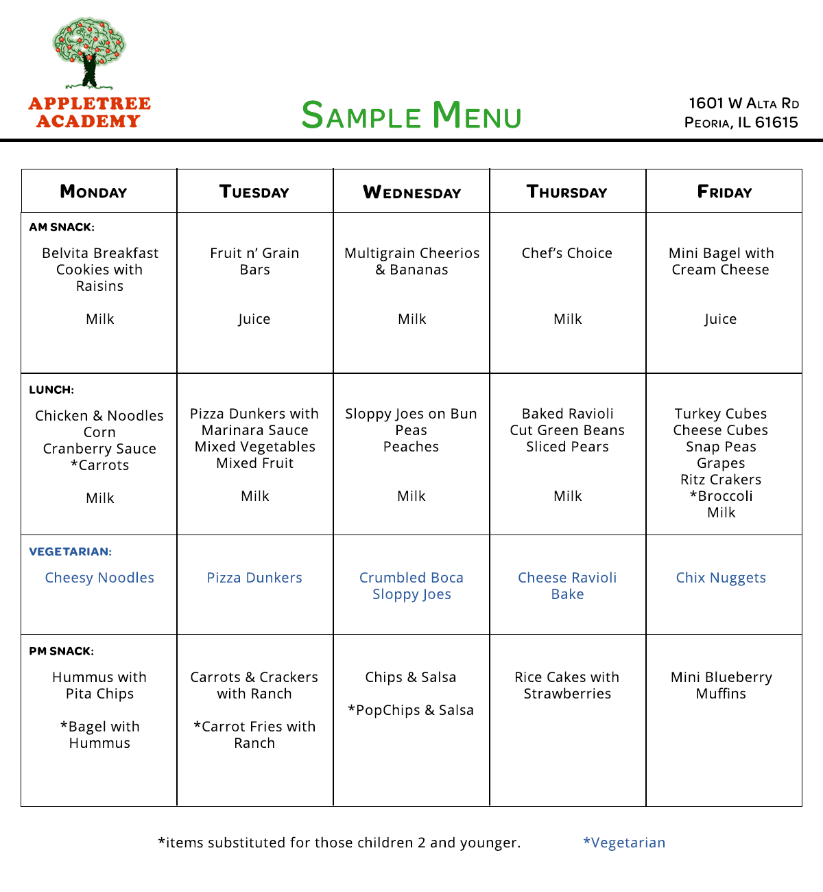 Sample Menu of a week of food.