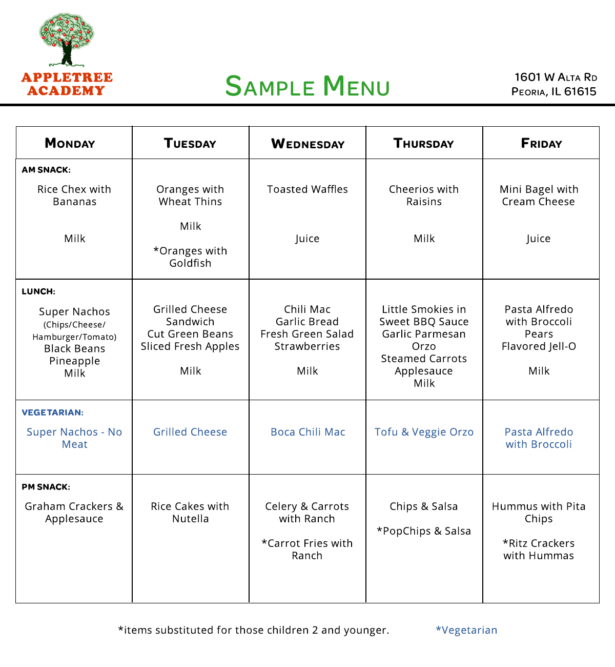 Sample Menu of a week of food.